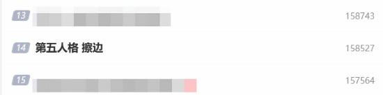 网易第五人格因擦边被骂上热搜!调大女角色胸臀? 网易第五人格因擦边被骂上热搜!调大女角色胸臀?