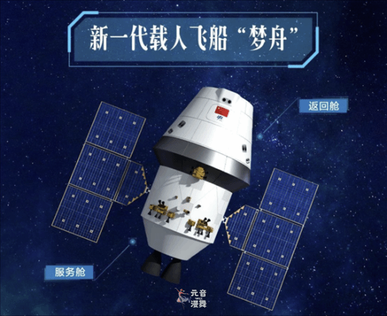 中国人将踏上月球 我国载人登月任务安排首次公布！