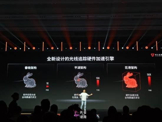 国产显卡冲击3A大作!硬件光追正式落地 性能暴涨 国产显卡冲击3A大作!硬件光追正式落地 性能暴涨